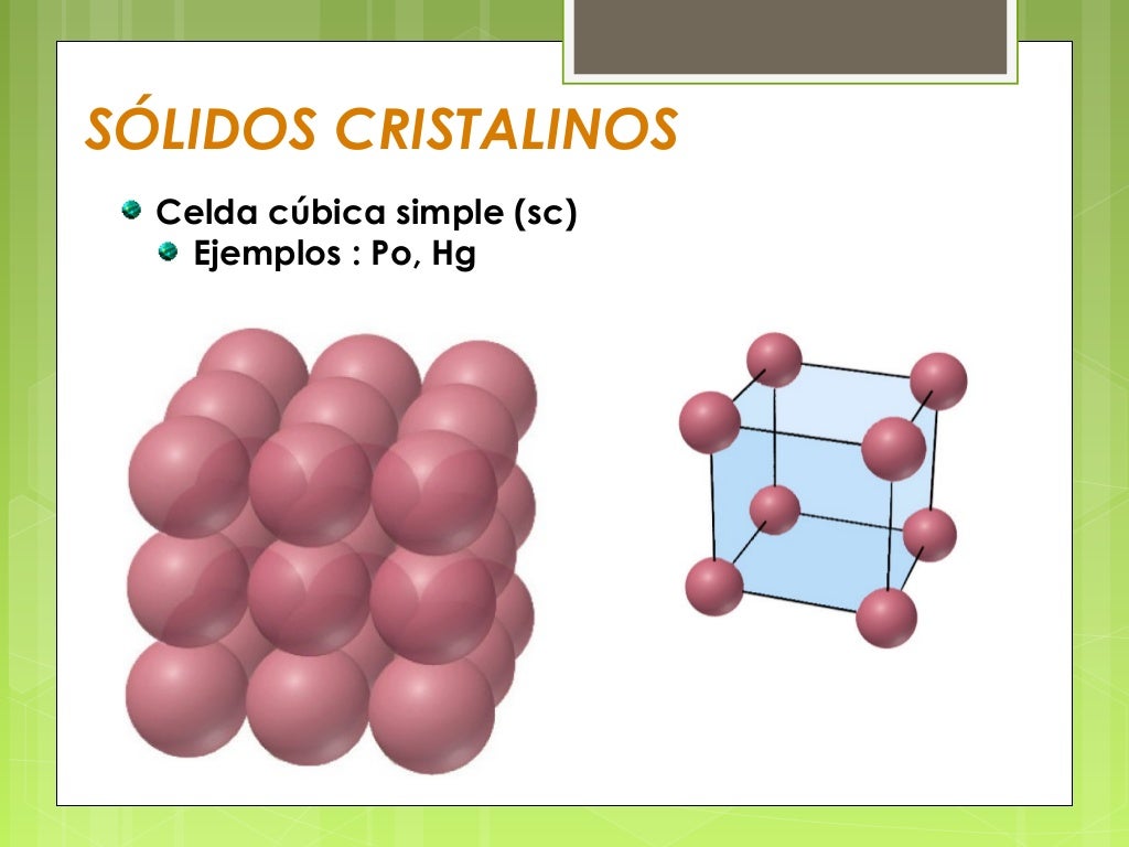Estructura de los sólidos