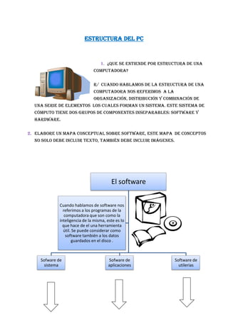 ESTRUCTURA DEL PC



                                    1. ¿Que se entiende por estructura de una
                                computadora?


                                R/ Cuando hablamos de la estructura de una
                                computadora nos referimos a la
                                organización, distribución y combinación de
  una serie de elementos los cuales forman un sistema. Este sistema de
  cómputo tiene dos grupos de componentes inseparables: software y
  hardware.


2. Elabore un mapa conceptual sobre software, este mapa de conceptos
  no solo debe incluir texto, también debe incluir imágenes.




                                          El software

              Cuando hablamos de software nos
                referimos a los programas de la
                 computadora que son como la
              inteligencia de la misma, este es lo
                que hace de el una herramienta
                útil. Se puede considerar como
                  software también a los datos
                     guardados en el disco .



     Sofware de                          Sofware de              Software de
       sistema                           aplicaciones              utilerias
 