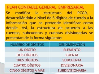 ESTRUCTURA DEL PLAN CONTABLE GENERAL EMPRESARIAL 2019 | PPTX