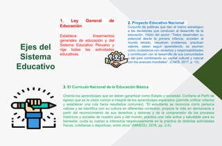 Estructura del PEI-2020-PPT.pptx