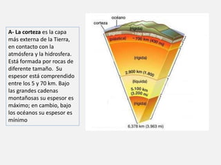A- La corteza es la capa 
más externa de la Tierra, 
en contacto con la 
atmósfera y la hidrosfera. 
Está formada por rocas de 
diferente tamaño. Su 
espesor está comprendido 
entre los 5 y 70 km. Bajo 
las grandes cadenas 
montañosas su espesor es 
máximo; en cambio, bajo 
los océanos su espesor es 
mínimo 
 