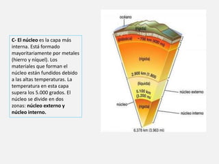 C- El núcleo es la capa más 
interna. Está formado 
mayoritariamente por metales 
(hierro y níquel). Los 
materiales que forman el 
núcleo están fundidos debido 
a las altas temperaturas. La 
temperatura en esta capa 
supera los 5.000 grados. El 
núcleo se divide en dos 
zonas: núcleo externo y 
núcleo interno. 
 