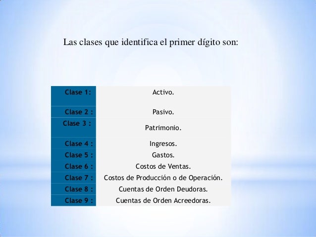 Estructura del plan único de cuentas
