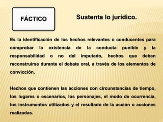 FÁCTICO Sustenta lo jurídico. 
Es la identificación de los hechos relevantes o conducentes para 
comprobar la existencia de la conducta punible y la 
responsabilidad o no del imputado, hechos que deben 
reconstruirse durante el debate oral, a través de los elementos de 
convicción. 
Hechos que contienen las acciones con circunstancias de tiempo, 
los lugares o escenarios, los personajes, el modo de ocurrencia, 
los instrumentos utilizados y el resultado de la acción o acciones 
realizadas. 
 
