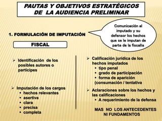 PAUTAS Y OBJETIVOS ESTRATÉGICOS 
DE LA AUDIENCIA PRELIMINAR 
1. FORMULACIÓN DE IMPUTACIÓN 
Comunicación al 
imputado y su 
defensor los hechos 
que se le imputan de 
FISCAL parte de la fiscalía 
 Imputación de los cargos 
 hechos relevantes 
 asertiva 
 clara 
 precisa 
 completa 
 Calificación jurídica de los 
hechos imputados 
 tipo penal 
 grado de participación 
 forma de aparición 
(consumación / tentativa 
 Aclaraciones sobre los hechos y 
las calificaciones 
 A requerimiento de la defensa 
MAS NO LOS ANTECEDENTES 
NI FUNDAMENTOS 
 Identificación de los 
posibles autores o 
partícipes 
 