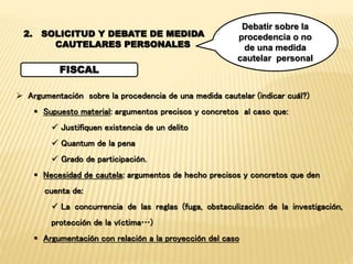 2. SOLICITUD Y DEBATE DE MEDIDA 
CAUTELARES PERSONALES 
Debatir sobre la 
procedencia o no 
de una medida 
cautelar personal 
FISCAL 
 Argumentación sobre la procedencia de una medida cautelar (indicar cuál?) 
 Supuesto material: argumentos precisos y concretos al caso que: 
 Justifiquen existencia de un delito 
 Quantum de la pena 
 Grado de participación. 
 Necesidad de cautela: argumentos de hecho precisos y concretos que den 
cuenta de: 
 La concurrencia de las reglas (fuga, obstaculización de la investigación, 
protección de la víctima…) 
 Argumentación con relación a la proyección del caso 
 