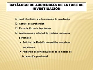 CATÁLOGO DE AUDIENCIAS DE LA FASE DE 
INVESTIGACIÓN 
 Control anterior a la formulación de imputación 
 Control de aprehensión 
 Formulación de la imputación 
 Audiencia para solicitud de medidas cautelares 
personales 
 Solicitud de Revisión de medidas cautelares 
personales 
 Audiencia de revisión judicial de la medida de 
la detención provisional 
 