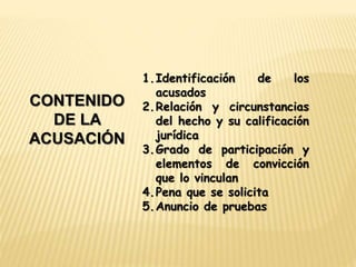 CONTENIDO 
DE LA 
ACUSACIÓN 
1.Identificación de los 
acusados 
2.Relación y circunstancias 
del hecho y su calificación 
jurídica 
3.Grado de participación y 
elementos de convicción 
que lo vinculan 
4.Pena que se solicita 
5.Anuncio de pruebas 
 