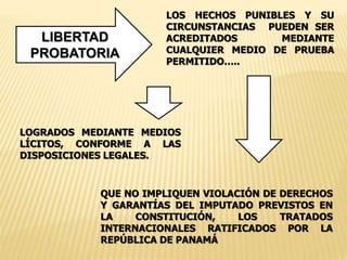 LIBERTAD 
PROBATORIA 
LOS HECHOS PUNIBLES Y SU 
CIRCUNSTANCIAS PUEDEN SER 
ACREDITADOS MEDIANTE 
CUALQUIER MEDIO DE PRUEBA 
PERMITIDO….. 
LOGRADOS MEDIANTE MEDIOS 
LÍCITOS, CONFORME A LAS 
DISPOSICIONES LEGALES. 
QUE NO IMPLIQUEN VIOLACIÓN DE DERECHOS 
Y GARANTÍAS DEL IMPUTADO PREVISTOS EN 
LA CONSTITUCIÓN, LOS TRATADOS 
INTERNACIONALES RATIFICADOS POR LA 
REPÚBLICA DE PANAMÁ 
 
