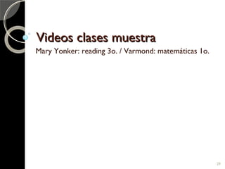 29
Videos clases muestraVideos clases muestra
Mary Yonker: reading 3o. / Varmond: matemáticas 1o.
 