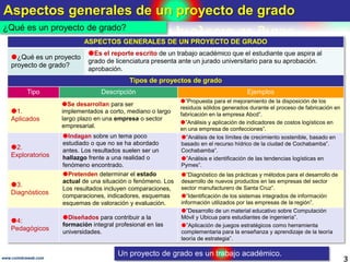 ASPECTOS GENERALES DEL PROYECTO DE GRADO
3www.coimbraweb.com
¿Qué es el proyecto de grado?
ASPECTOS GENERALES DEL PROYECTO...