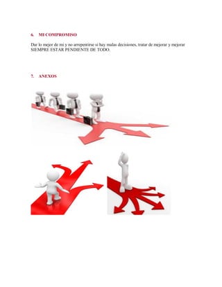6. MI COMPROMISO
Dar lo mejor de mi y no arrepentirse si hay malas decisiones, tratar de mejorar y mejorar
SIEMPRE ESTAR PENDIENTE DE TODO.
7. ANEXOS
 