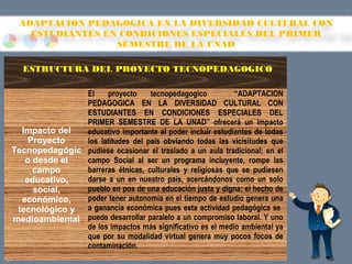 ADAPTACION PEDAGOGICA EN LA DIVERSIDAD CULTURAL CON
ESTUDIANTES EN CONDICIONES ESPECIALES DEL PRIMER
SEMESTRE DE LA UNAD
E...