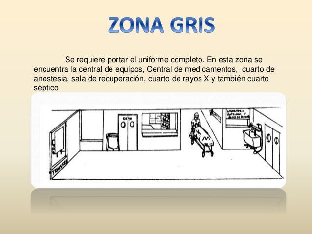 Resultado de imagen para estructura de un quirofano
