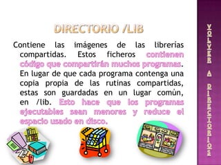 Contiene las imágenes de las librerías
compartidas. Estos ficheros
.
En lugar de que cada programa contenga una
copia propia de las rutinas compartidas,
estas son guardadas en un lugar común,
en /lib.
 
