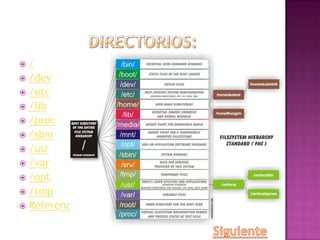  /
 /dev
 /etc
 /lib
 /proc
 /sbin
 /usr
 /var
 /opt
 /tmp
 Referencias
 