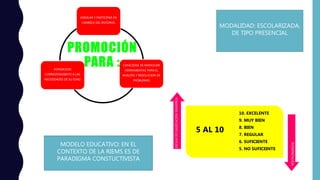 Estructura del sistema educativo mexicano