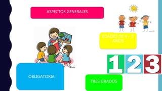 Estructura del sistema educativo mexicano