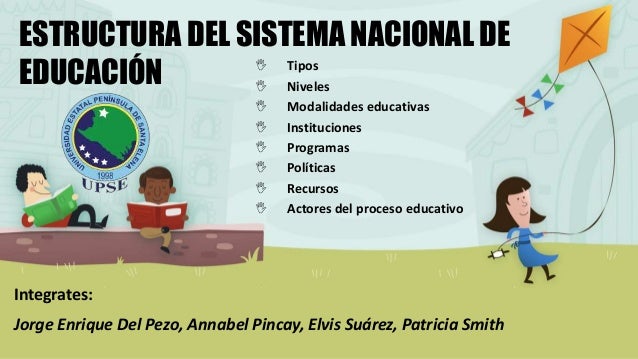 Estructura del sistema nacional de educación