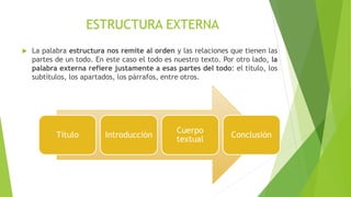 ESTRUCTURA EXTERNA
 La palabra estructura nos remite al orden y las relaciones que tienen las
partes de un todo. En este caso el todo es nuestro texto. Por otro lado, la
palabra externa refiere justamente a esas partes del todo: el título, los
subtítulos, los apartados, los párrafos, entre otros.
Título Introducción
Cuerpo
textual
Conclusión
 