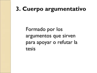 3. Cuerpo argumentativo Formado por los argumentos que sirven para apoyar o refutar la tesis 
