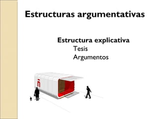 Estructuras argumentativas Estructura explicativa Tesis Argumentos 