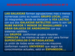 LAS GALAXIAS  forman agrupaciones mas o menos numerosas como es nuestro  GRUPO LOCAL  ;unos 20 integrantes, donde se destacan la  VIA LACTEA  con sus dos  GALAXIAS   SATELITES  como lo son  LA NUBE MAYOR Y MENOR DE   MAGALLANES  y la  GRAN GALAXIA DE ANDROMEDA  con sus sistemas satélites.- Los  GRUPOS   conforman grupos mayores  CUMULOS  y los mismos se van a unir para formar  SUPERCUMULOS O METAGALAXIAS . La unión de todas estas estructuras mayores conforman nuestro  UNIVERSO  que según los conocimientos actuales, está en  EXPANSION…. RESUMEN EXPLICATIVO DIAPOSITIVA Nº 9 