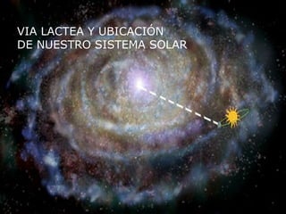 LA VÍA LÁCTEA VV VIA LACTEA Y UBICACIÓN  DE NUESTRO SISTEMA SOLAR 