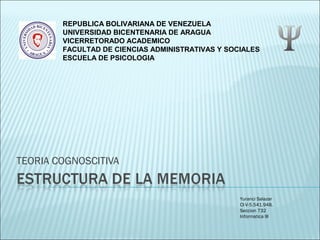 TEORIA COGNOSCITIVA
REPUBLICA BOLIVARIANA DE VENEZUELA
UNIVERSIDAD BICENTENARIA DE ARAGUA
VICERRETORADO ACADEMICO
FACULTAD DE CIENCIAS ADMINISTRATIVAS Y SOCIALES
ESCUELA DE PSICOLOGIA
Yuranci Salazar
CI-V-5.541.948.
Seccion 732
Informatica III
 