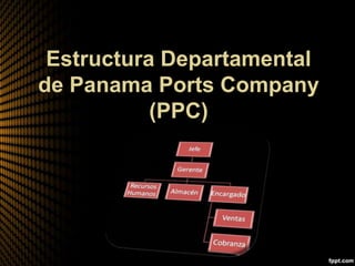 Estructura Departamental
de Panama Ports Company
           (PPC)
 