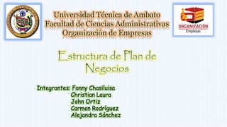 Integrantes: Fanny Chasiluisa
Christian Laura
John Ortiz
Carmen Rodríguez
Alejandra Sánchez
 