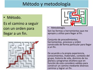 Método y metodología
• Método.
Es el camino a seguir
con un orden para
llegar a un fin.
• Metodología.
Son las formas o herramientas que me
apropio y utilizo para llegar al fin.
Conjunto de procedimientos,
herramientas, procesos y orden
construido de forma particular para llegar
a un fin.
De acuerdo a la propia experiencia,
conocimientos, materiales, contexto del
grupo, historia de vida, dominio de los
planea y programas etcétera que en
función de esto considere validos para
construir un camino mediante diversos
caminos y lograr un fin.
 