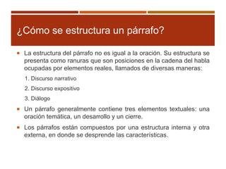 ¿Cómo se estructura un párrafo?
 La estructura del párrafo no es igual a la oración. Su estructura se
presenta como ranuras que son posiciones en la cadena del habla
ocupadas por elementos reales, llamados de diversas maneras:
1. Discurso narrativo
2. Discurso expositivo
3. Diálogo
 Un párrafo generalmente contiene tres elementos textuales: una
oración temática, un desarrollo y un cierre.
 Los párrafos están compuestos por una estructura interna y otra
externa, en donde se desprende las características.
 