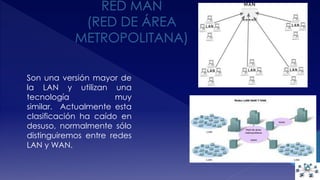 Son una versión mayor de 
la LAN y utilizan una 
tecnología muy 
similar. Actualmente esta 
clasificación ha caído en 
desuso, normalmente sólo 
distinguiremos entre redes 
LAN y WAN. 
 