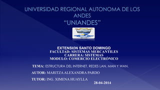 EXTENSIÓN SANTO DOMINGO 
FACULTAD: SISTEMAS MERCANTILES 
CARRERA: SISTEMAS 
MODULO: COMERCIO ELECTRÓNICO 
TEMA: ESTRUCTURA DEL INTERNET, REDES LAN, MAN Y WAN. 
AUTOR: MARITZA ALEXANDRA PARDO 
TUTOR: ING. XIMENA HUAYLLA 
28-04-2014 
 