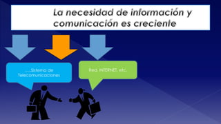 …..Sistema de 
Telecomunicaciones 
Red, INTERNET, etc. 
 