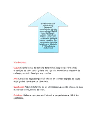 Vocabulario: 
Poeta, historiador, 
diplomatico y 
periodista 
guayaquileño. Durante 
sus estudios en Madrid 
conoció a Manuel y 
Antonio Machado y a 
Federico García Lorca. 
Allí encontró gusto por 
escribir romances. Por 
muchos años dirigió la 
hoja literaria del diario 
El Telégrafo de su 
ciudad natal. 
Cuculí: Paloma torcaz del tamaño de la doméstica pero de forma más 
esbelta; es de color ceniza y tiene una faja azul muy intenso alrededor de 
cada ojo; su canto da origen a su nombre. 
Añil: Arbusto de hojas compuestas y flores en racimo o espigas, de cuyas 
hojas y tallos se obtiene un colorante. 
Guachapelí: Árbol de la familia de las Mimosáceas, parecido a la acacia, cuya 
madera es fuerte, sólida, de color. 
Guáchara: Dicho de una persona: Enfermiza, y especialmente hidrópica o 
abotagada. 
