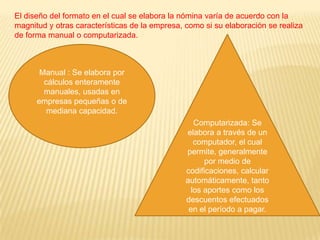 El diseño del formato en el cual se elabora la nómina varía de acuerdo con la
magnitud y otras características de la empresa, como si su elaboración se realiza
de forma manual o computarizada.



       Manual : Se elabora por
        cálculos enteramente
        manuales, usadas en
      empresas pequeñas o de
         mediana capacidad.
                                                   Computarizada: Se
                                                elabora a través de un
                                                   computador, el cual
                                                permite, generalmente
                                                      por medio de
                                                codificaciones, calcular
                                                automáticamente, tanto
                                                  los aportes como los
                                                descuentos efectuados
                                                 en el período a pagar.
 