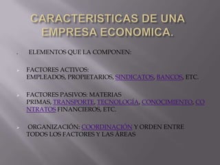 .   ELEMENTOS QUE LA COMPONEN:

   FACTORES ACTIVOS:
    EMPLEADOS, PROPIETARIOS, SINDICATOS, BANCOS, ETC.

   FACTORES PASIVOS: MATERIAS
    PRIMAS, TRANSPORTE, TECNOLOGÍA, CONOCIMIENTO, CO
    NTRATOS FINANCIEROS, ETC.

   ORGANIZACIÓN: COORDINACIÓN Y ORDEN ENTRE
    TODOS LOS FACTORES Y LAS ÁREAS
 