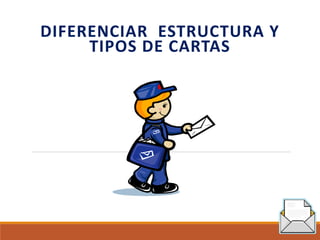 DIFERENCIAR ESTRUCTURA Y
TIPOS DE CARTAS
 