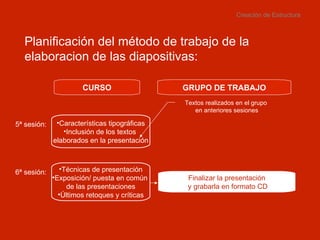 Creación de Estructura Planificación del método de trabajo de la elaboracion de las diapositivas: CURSO GRUPO DE TRABAJO Técnicas de presentación Exposición/ puesta en común  de las presentaciones Últimos retoques y críticas 6ª sesión: Características tipográficas Inclusión de los textos  elaborados en la presentación Finalizar la presentación y grabarla en formato CD 5ª sesión: Textos realizados en el grupo  en anteriores sesiones 
