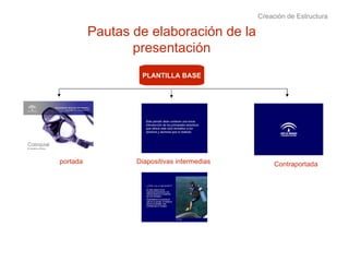 Creación de Estructura Pautas de elaboración de la presentación PLANTILLA BASE portada Contraportada Diapositivas intermedias 