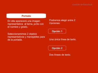 Creación de Estructura Portada Podremos elegir entre 2 Opciones: Opción 1 Opción 2 Una única línea de texto. Dos líneas de texto. En ella aparecerá una imagen representativa  al tema, junto con el nombre y grado. Seleccionaremos 2 objetos representativos y manejables para de la portada. 