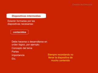 Creación de Estructura Estarán formadas por las diapositivas necesarias: Diapositivas intermedias contenidos Debe hacerse o desarrollarse en orden lógico, por ejemplo: Concepto del tema Partes Importancia Etc. Siempre recordando no llenar la diapositiva de mucho contenido 