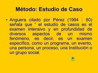 Método: Estudio de Caso
• Anguera citado por Pérez (1994 : 80)
señala que “ el estudio de casos es el
examen intensivo y en profundidad de
diversos aspectos de un mismo
fenómeno, es decir, es un examen
específico, como un programa, un evento,
una persona, un proceso, una Institución o
un grupo social.
►
 