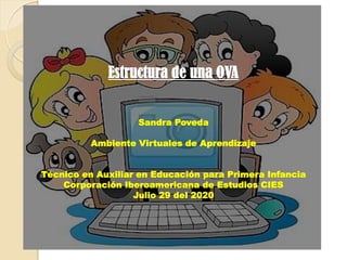 Estructura de una OVA
Sandra Poveda
Ambiente Virtuales de Aprendizaje
Técnico en Auxiliar en Educación para Primera Infancia
Corporación Iberoamericana de Estudios CIES
Julio 29 del 2020
 