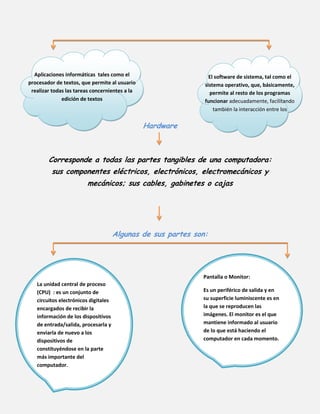 Estructura de una pc