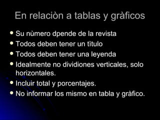 En relaciòn a tablas y gràficosEn relaciòn a tablas y gràficos
 Su nùmero dpende de la revistaSu nùmero dpende de la revista
 Todos deben tener un tìtuloTodos deben tener un tìtulo
 Todos deben tener una leyendaTodos deben tener una leyenda
 Idealmente no dividiones verticales, soloIdealmente no dividiones verticales, solo
horizontales.horizontales.
 Incluir total y porcentajes.Incluir total y porcentajes.
 No informar los mismo en tabla y gràfico.No informar los mismo en tabla y gràfico.
 