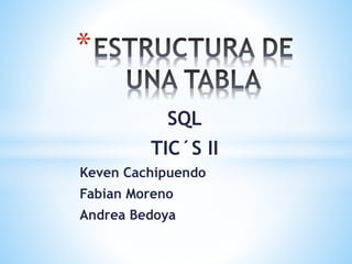 SQL
TIC´S II
Keven Cachipuendo
Fabian Moreno
Andrea Bedoya
*
 