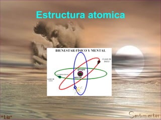 Estructura atomica 